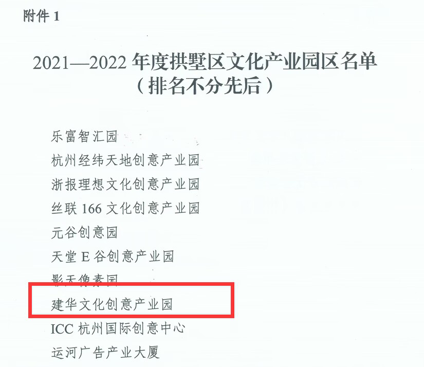 j9国际站备用文创园获评拱墅区文化产业园区
