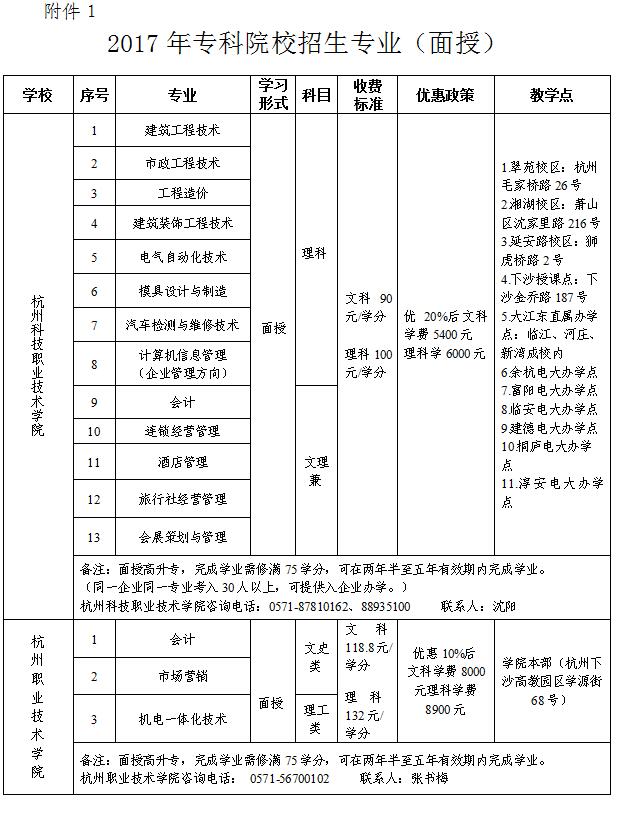 拱总工发展2017年赞助优良表来务工人员读专科活动 (1).jpg