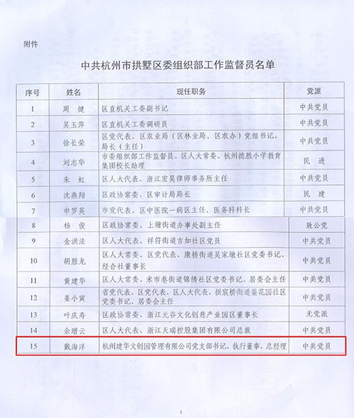 20140317园区党支部书记被聘为区委组织部工作监督员 (2).jpg 20140317园区党支部书记被聘为区委组织部工作监督员 (2).jpg